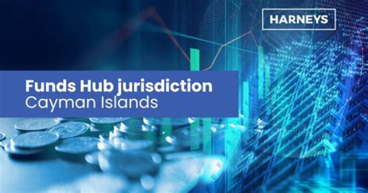 Are Cayman funds regulated?