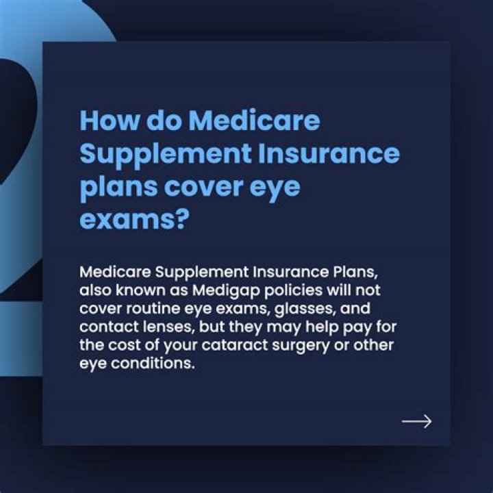 Are eye exams covered under medical insurance?