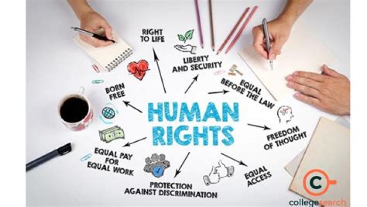 Are human rights treaties legally binding?