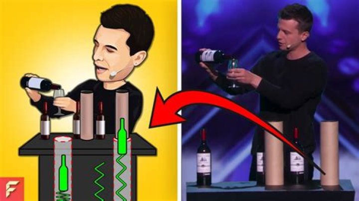 Are the magic tricks on AGT real?