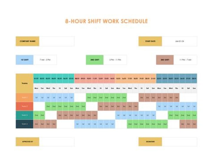 Are you willing to work on shifting schedules?