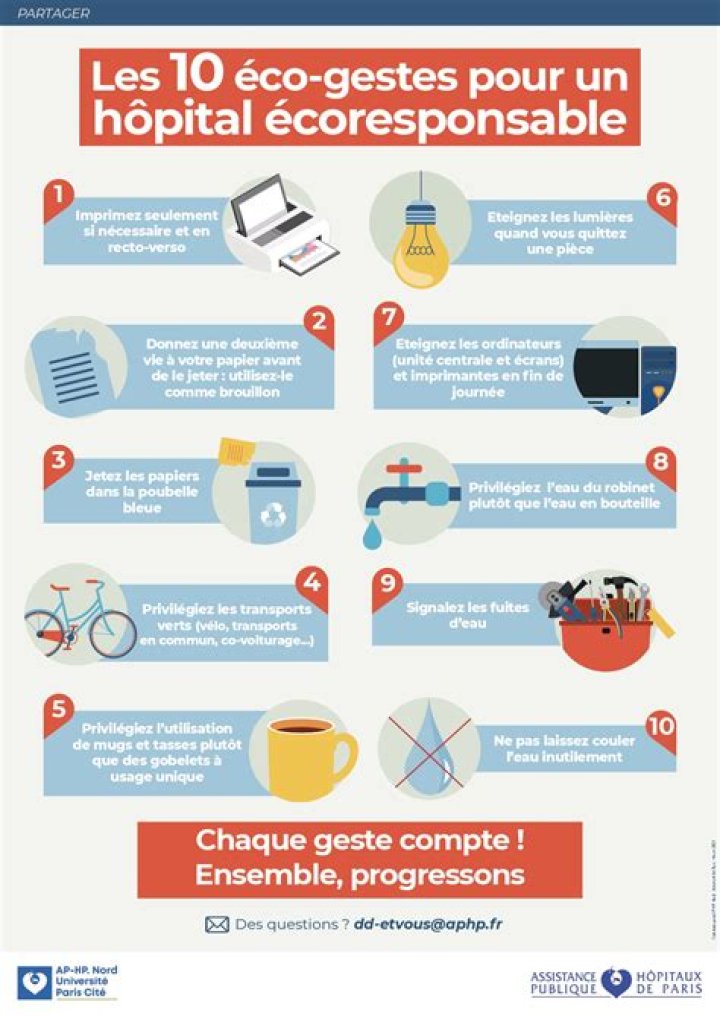 C'est quoi une personne responsable ?