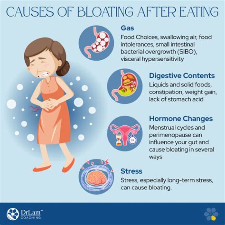 Can dairy cause vomiting?