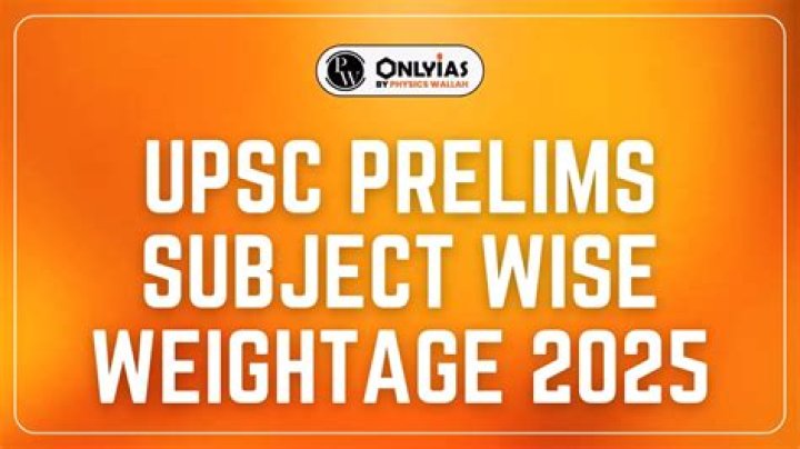 Can I clear UPSC prelims in 2 months?
