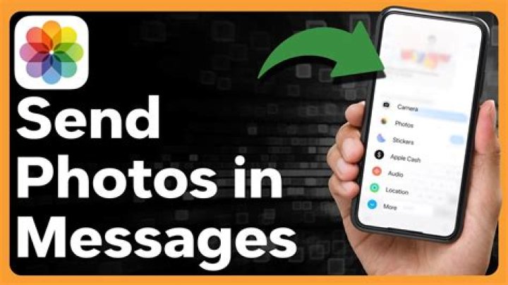 Can pictures be sent as text messages?