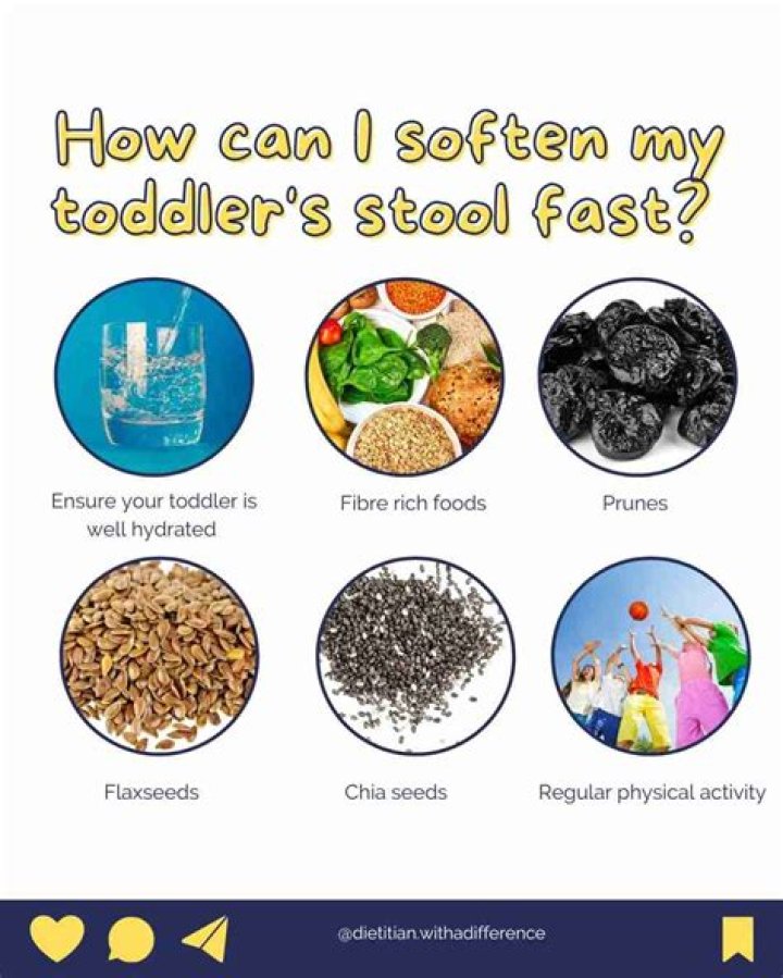 Can toddlers take stool softeners?