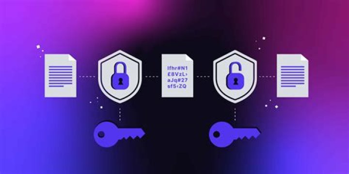 Can Windows Open encrypted Zip files?