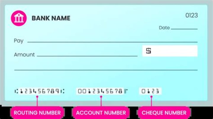 Can you look up a bank account number?