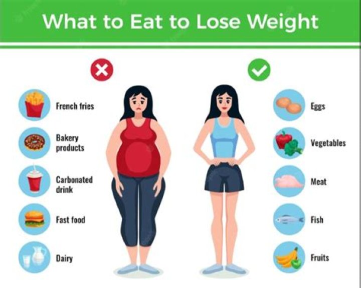 Can you lose weight by shuffling?