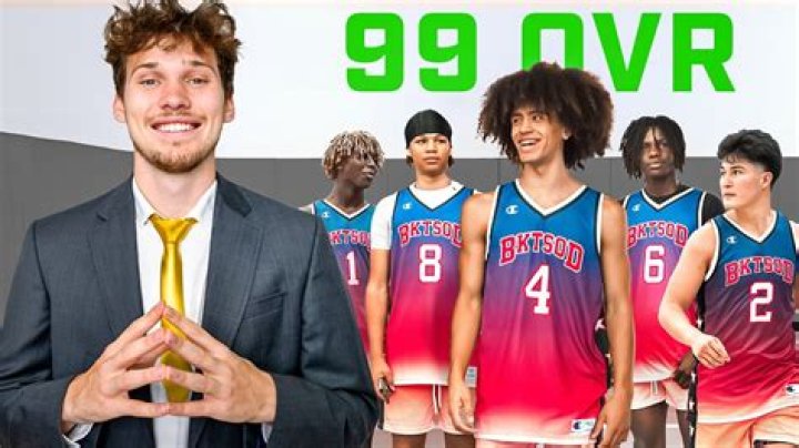 Can you make your own AAU team?