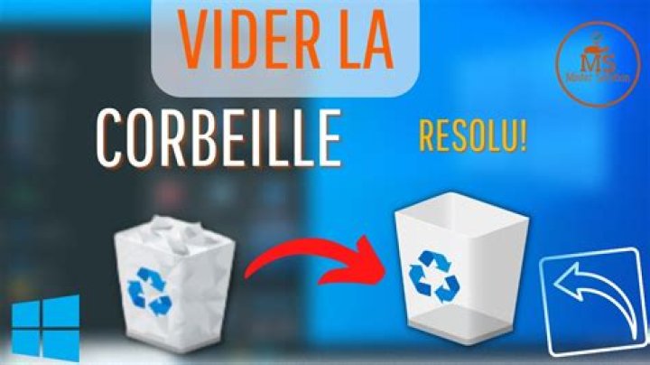 Comment faire pour vider la corbeille ?