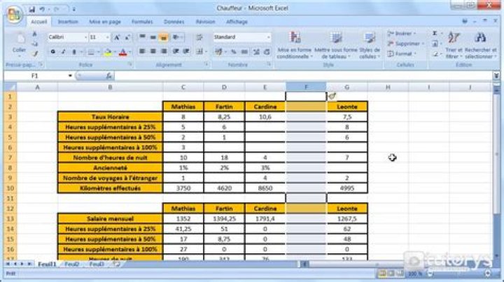 Comment faire un tableau sur Excel PDF ?