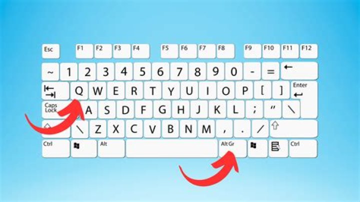 Como digitar barra no teclado do Mac?