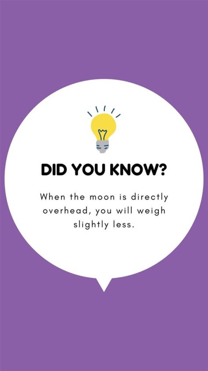 Did you know facts about work?