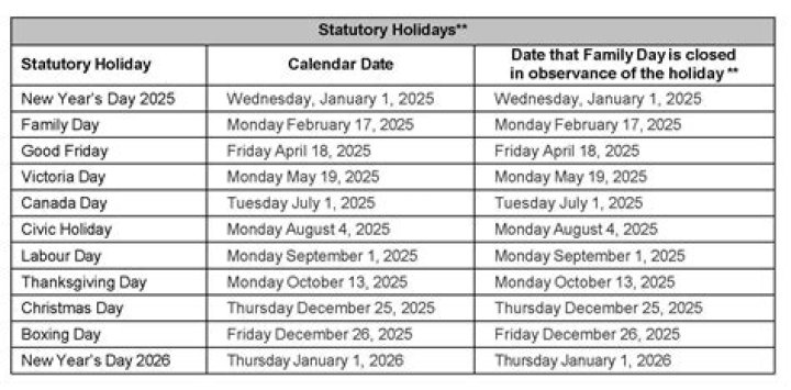 Do I get paid for statutory holidays in Alberta?