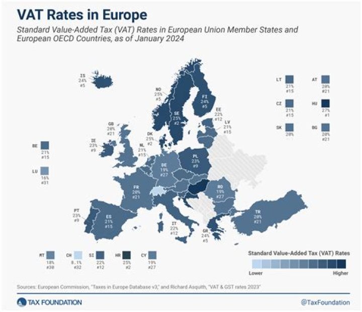 Do you pay VAT on purchases from Germany?