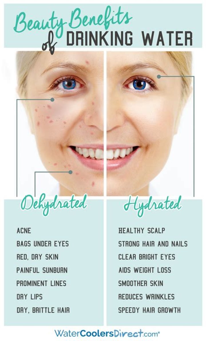 Does drinking water brighten eyes?