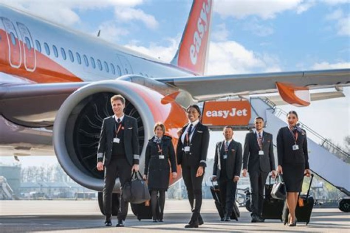 Does easyJet fly to Milan?