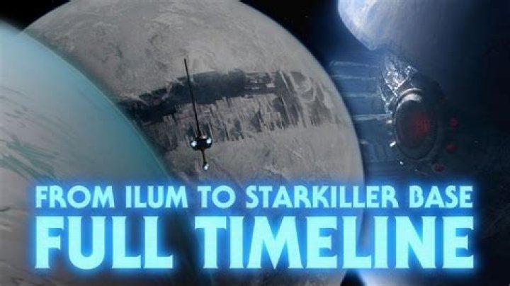 Does ILUM become Starkiller base?