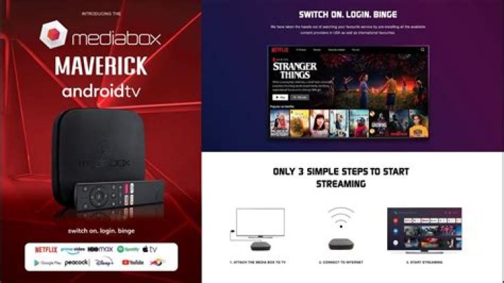 Does MediaBox have viruses?