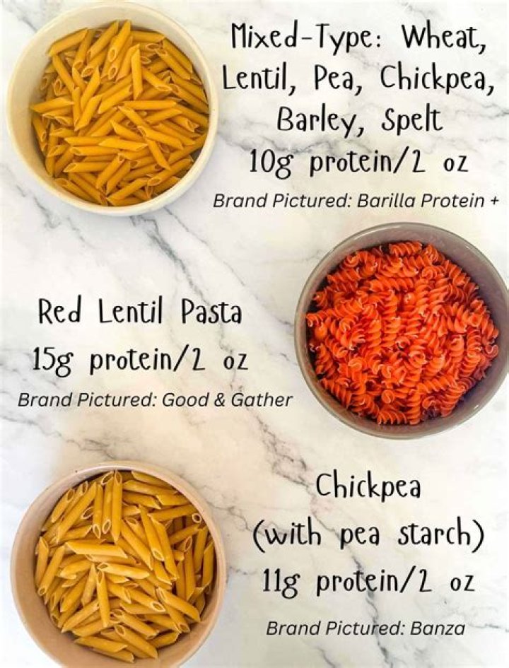 Does protein pasta have carbs?