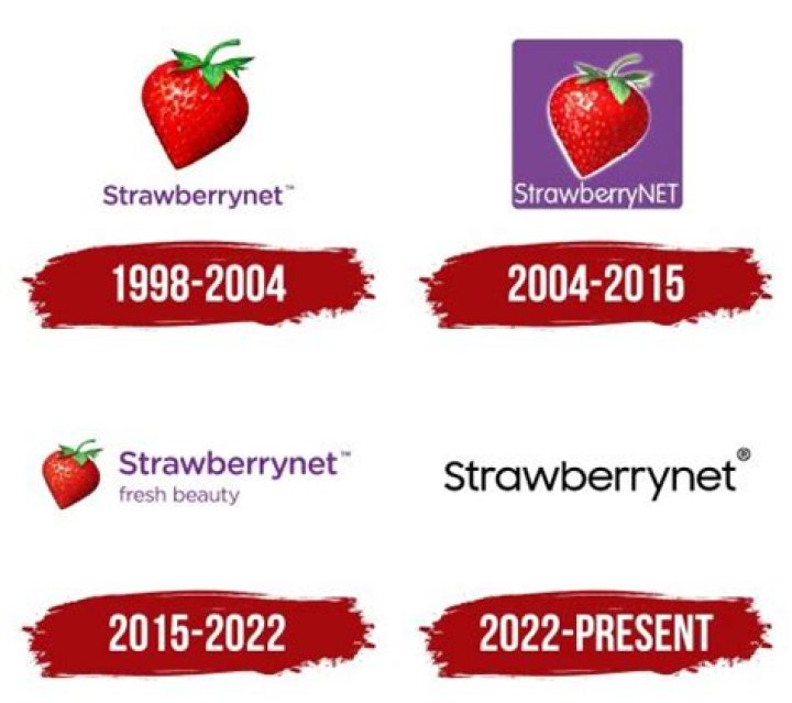 Does StrawberryNet sell genuine products?