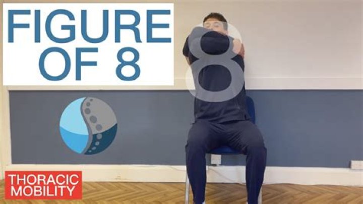 Does the figure 8 workout work?