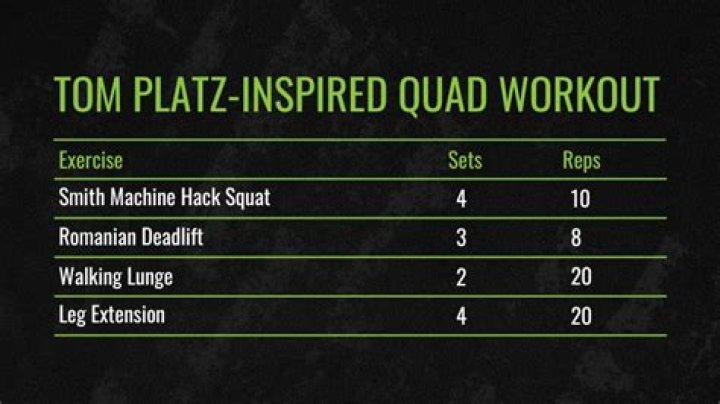 Does Tom Platz still workout?