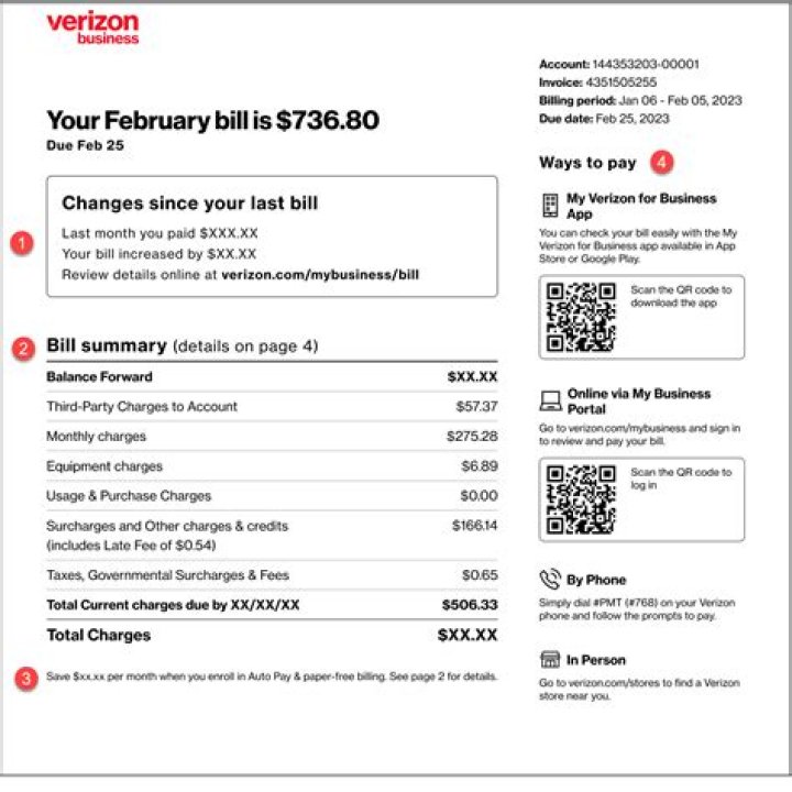 Does Verizon have an email address?