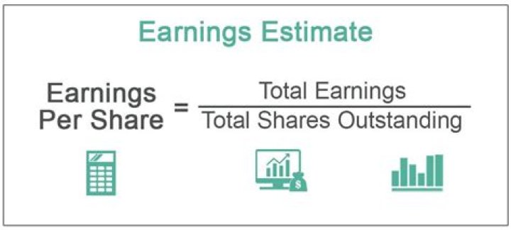 How are earnings estimates calculated?