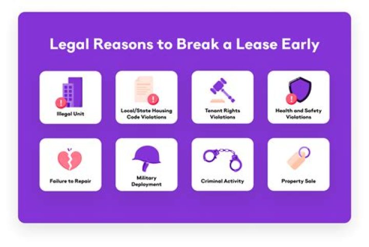 How can I break my apartment lease without penalty?