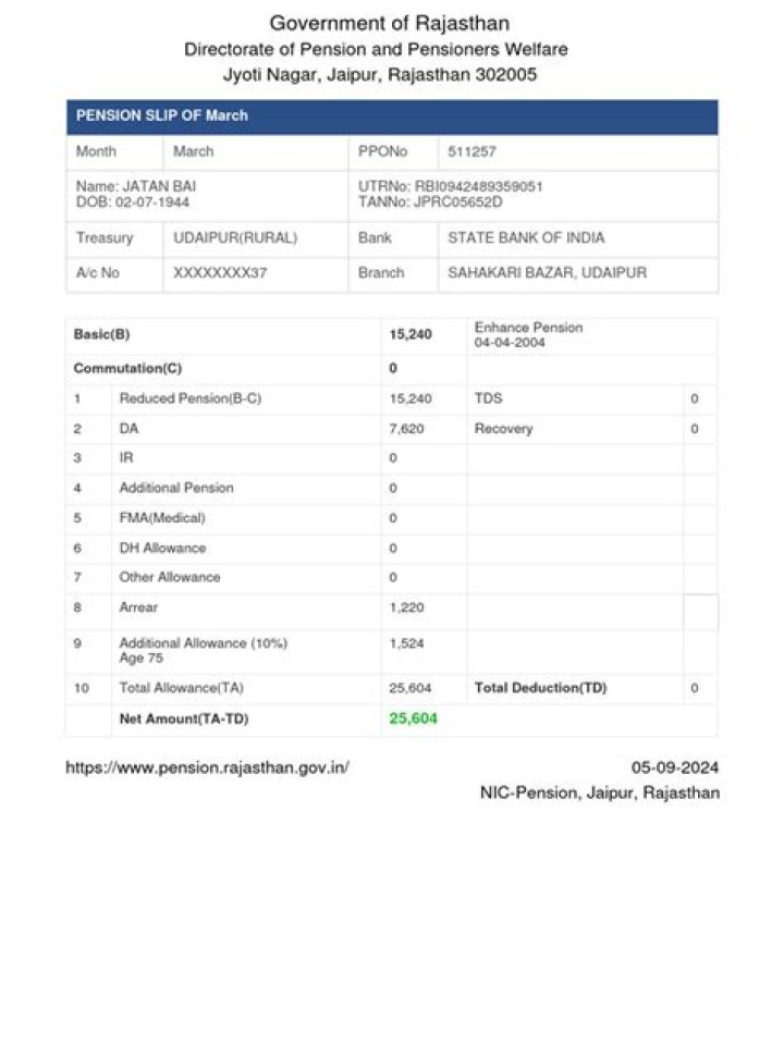 How can I get my pension slip from Bank of India?