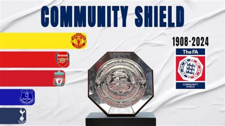 How can I watch FA Community Shield 2020 in Australia?