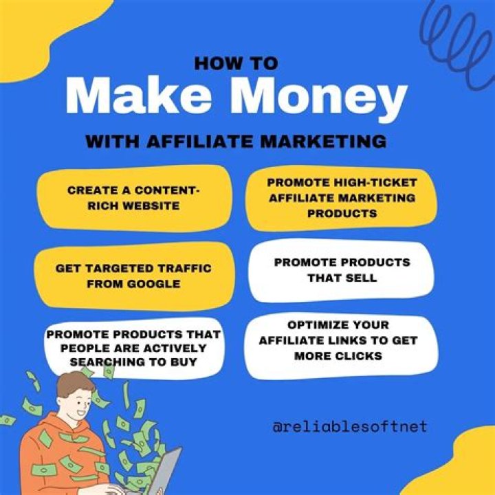 How do Alibaba affiliates make money?