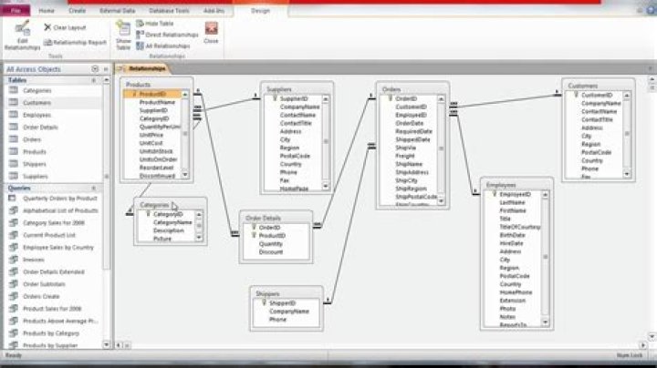 How do I add a table to the relationship window in Access?