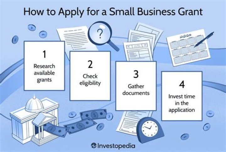 How do I apply for a Google small business grant?
