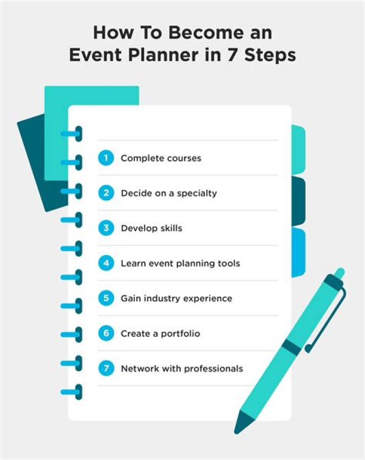 How do I become a event planner NZ?