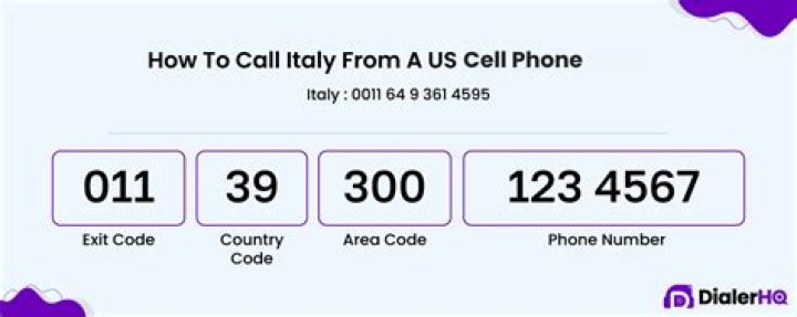 How do I call an Italian cell phone from the US?
