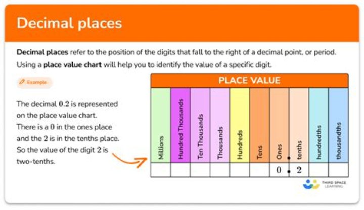 How do I change the number of decimal places in tableau?