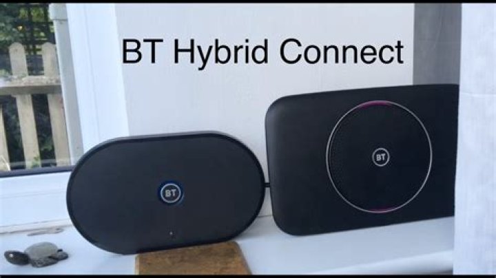 How do I connect to BT Free WiFi?