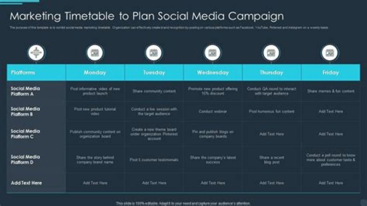 How do I create a social media marketing plan?