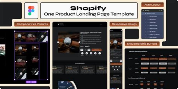 How do I create a wholesale page on Shopify?