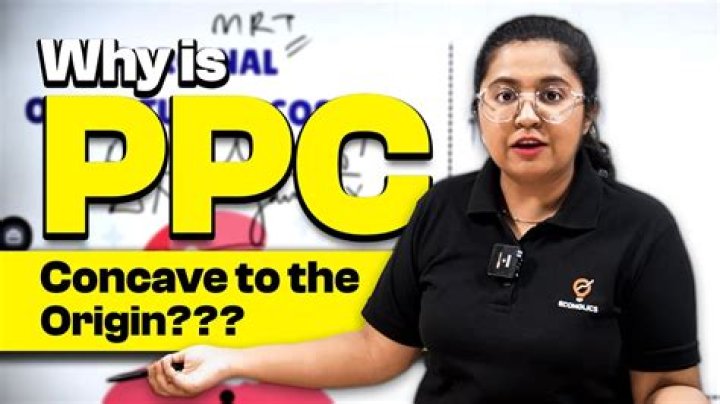 How do I find PPC keywords?