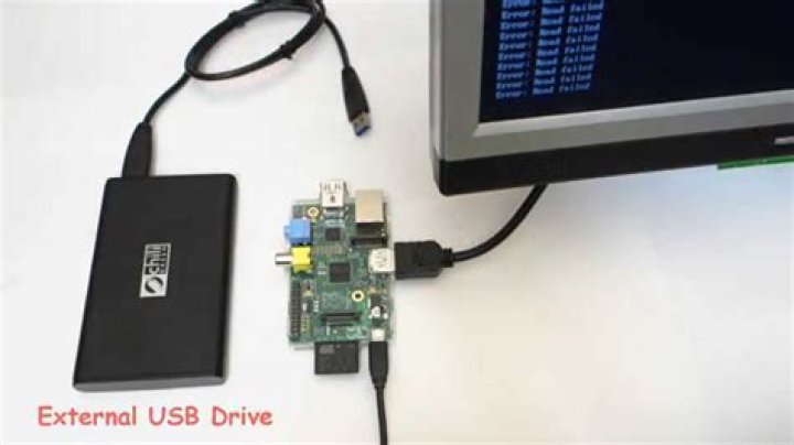 How do I format a Raspberry Pi external hard drive?