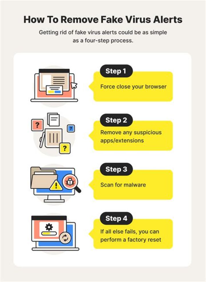 How do I get rid of enhanced dictation?