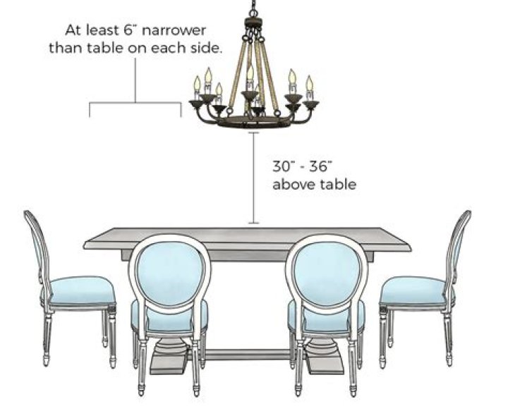 How do I know if my chandelier is antique?