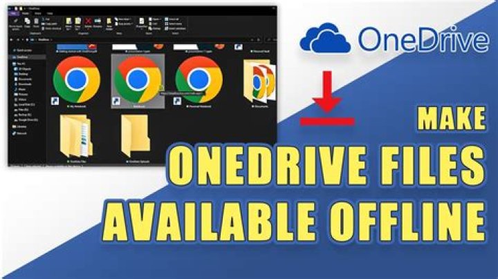 How do I make OneDrive available offline on iPad?