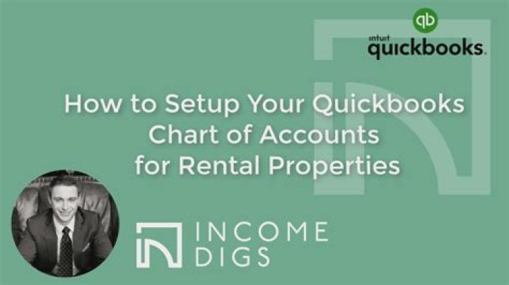 How do I manage rental properties in QuickBooks?