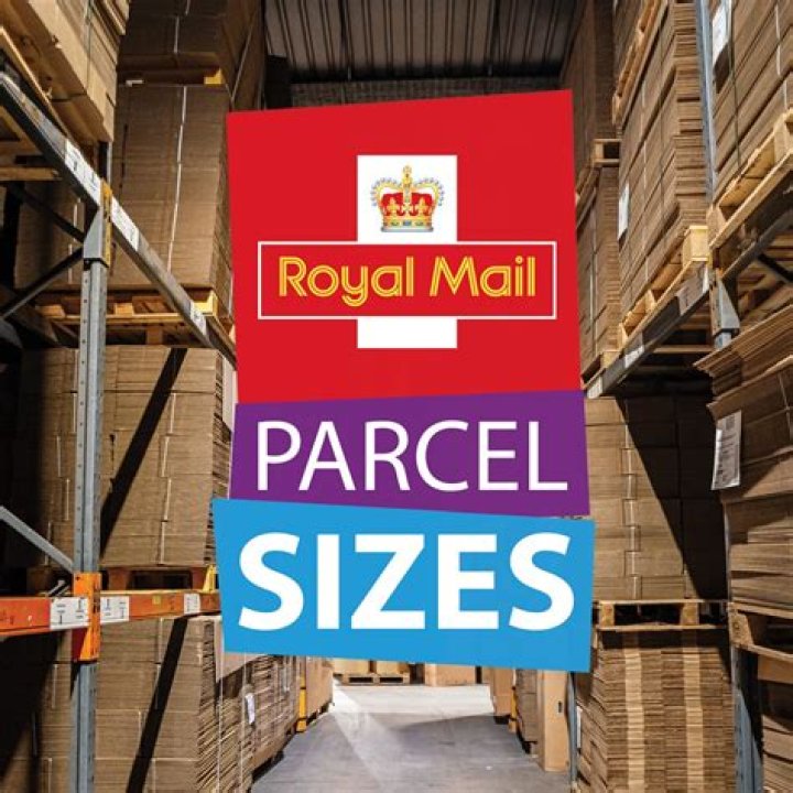 How do I measure a Royal Mail parcel?