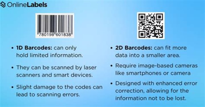 How do I read an IMb barcode?